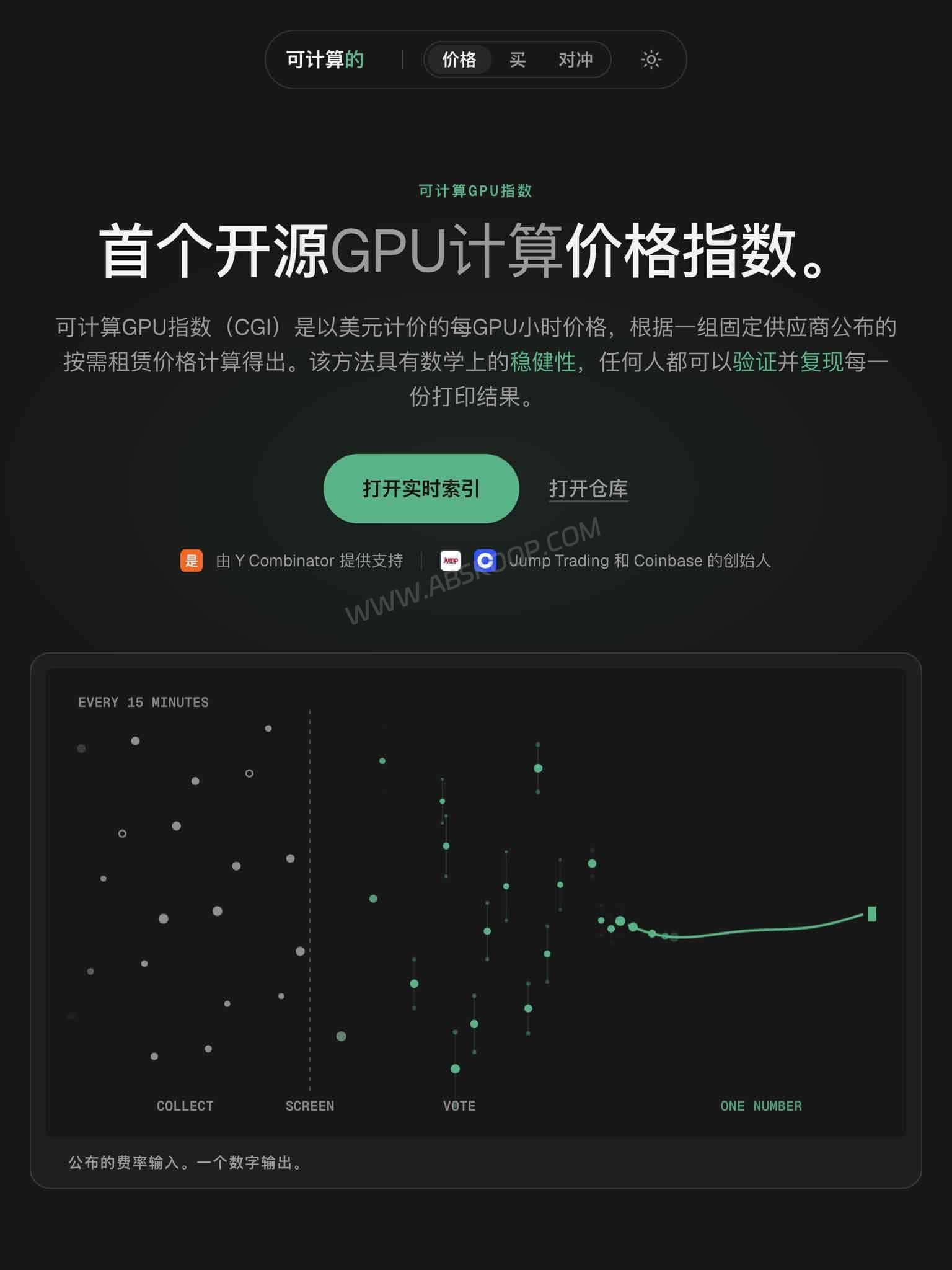 Computable GPU Index 官网首页与 GPU 云算力价格指数界面